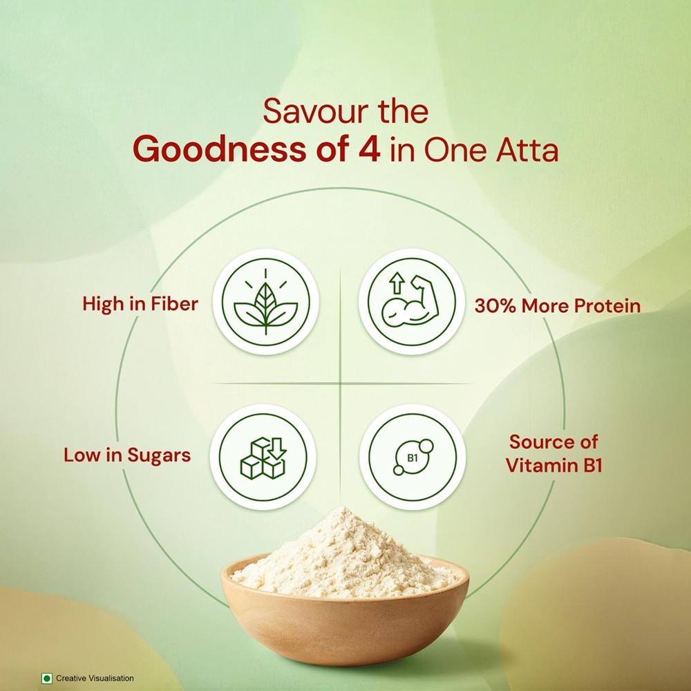 Aashirvaad Chakki Khapli Wheat Atta