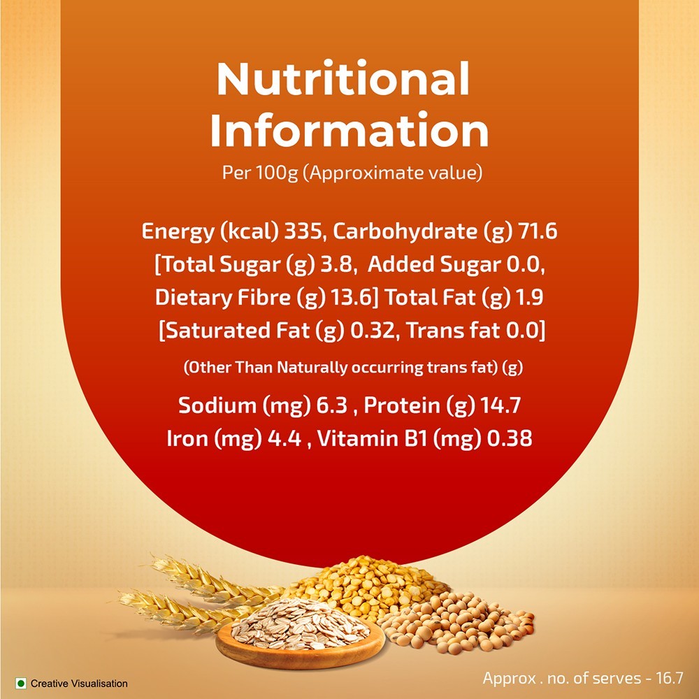 Aashirvaad High Protein Atta