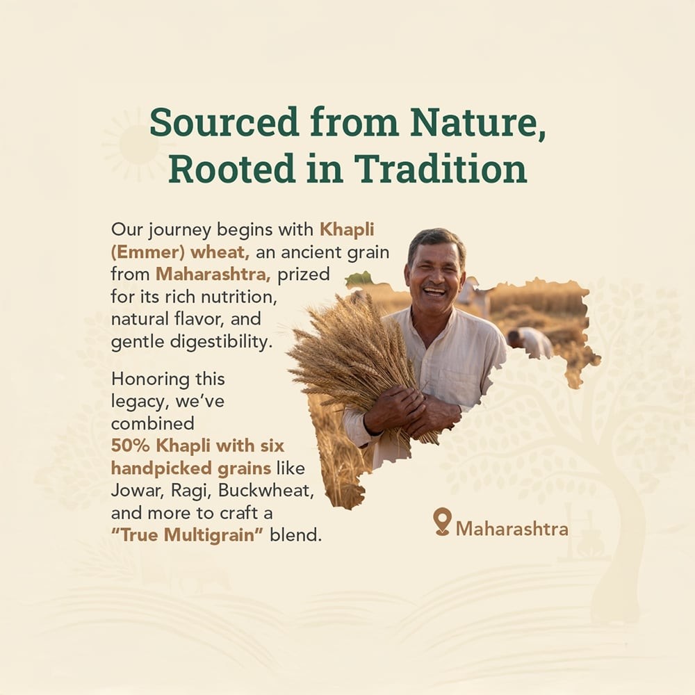 Anveshan Khapli Multigrain Atta