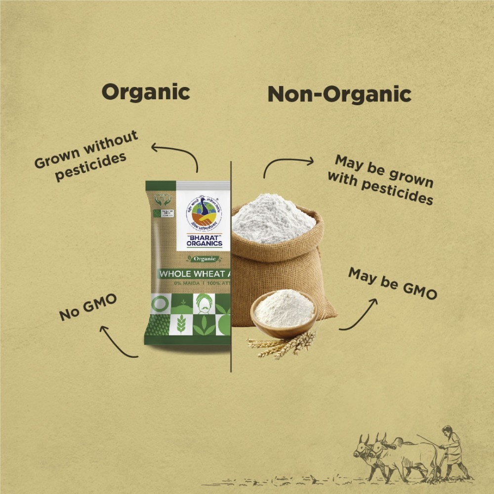 Bharat Organics Whole Wheat Organic Atta