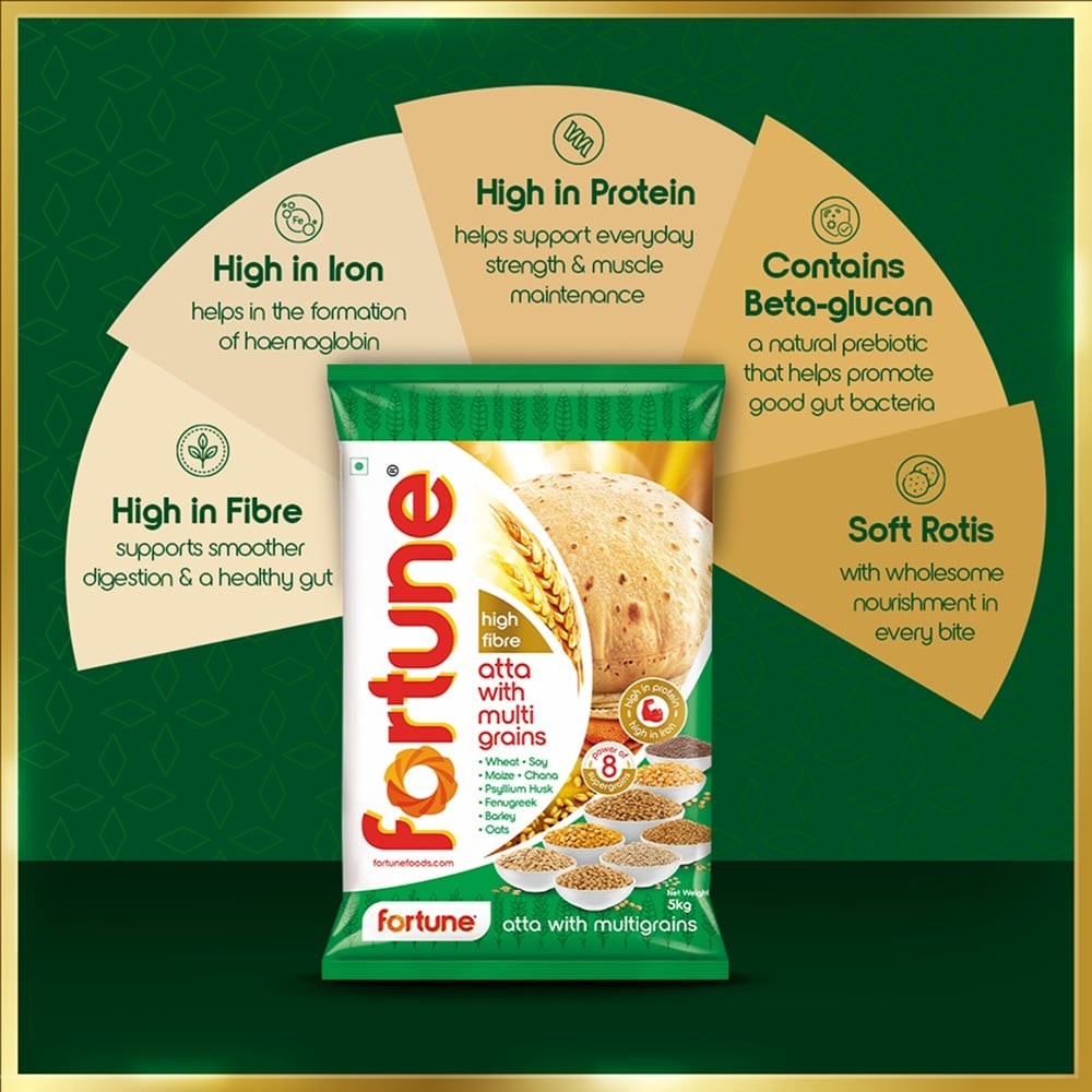 Fortune Multigrain Atta