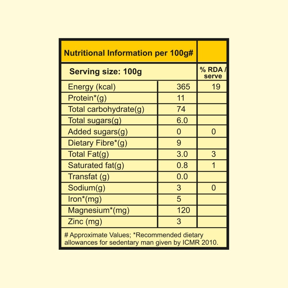 Manna Multi Millet Atta