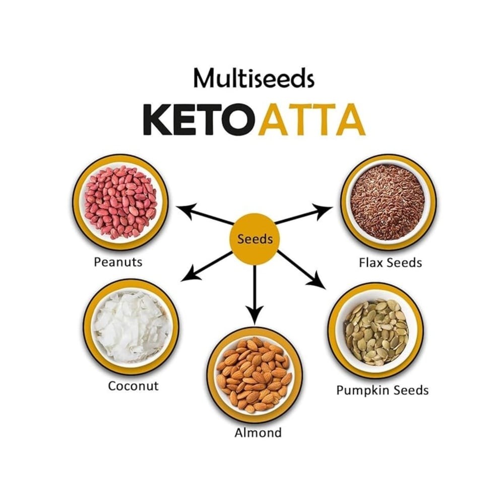 Nutroactive Keto Ultra Low Carb Atta / Flour