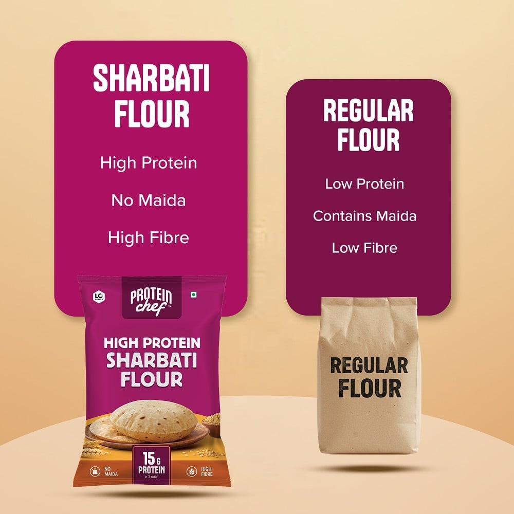 Protein Chef Sharbati Atta (50% More-Protein, No Maida MP Grain)