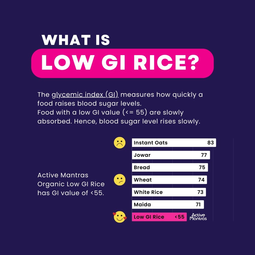 24 Mantra Organic Active Mantras Organic Low GI Rice