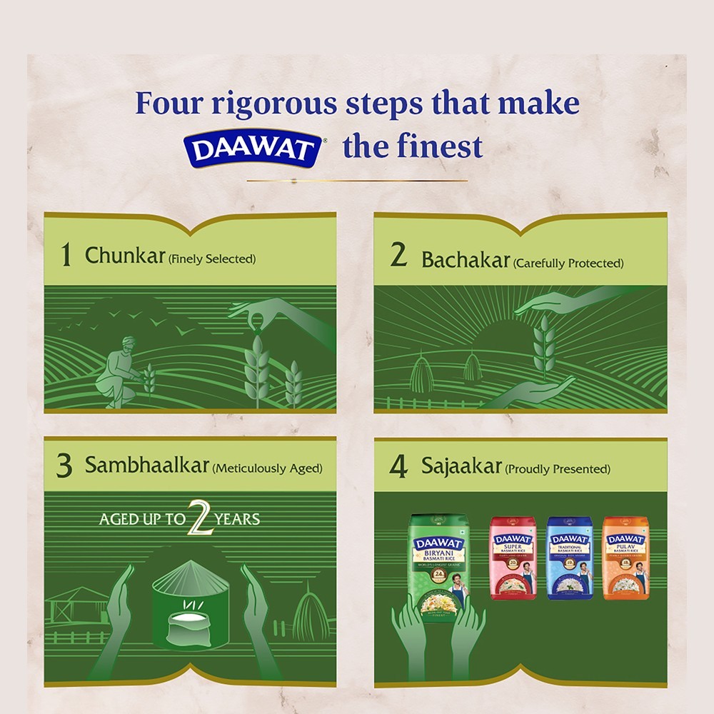 Daawat Rozana Gold Tibar Basmati Rice (Medium Grain) - Pack of 2
