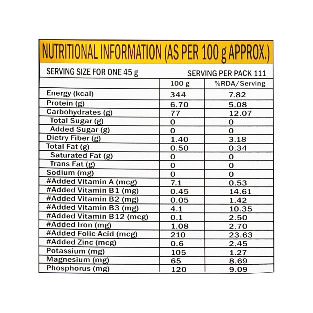 Pansari Mahak Broken Basmati Rice (Mogra) (Short Grain)