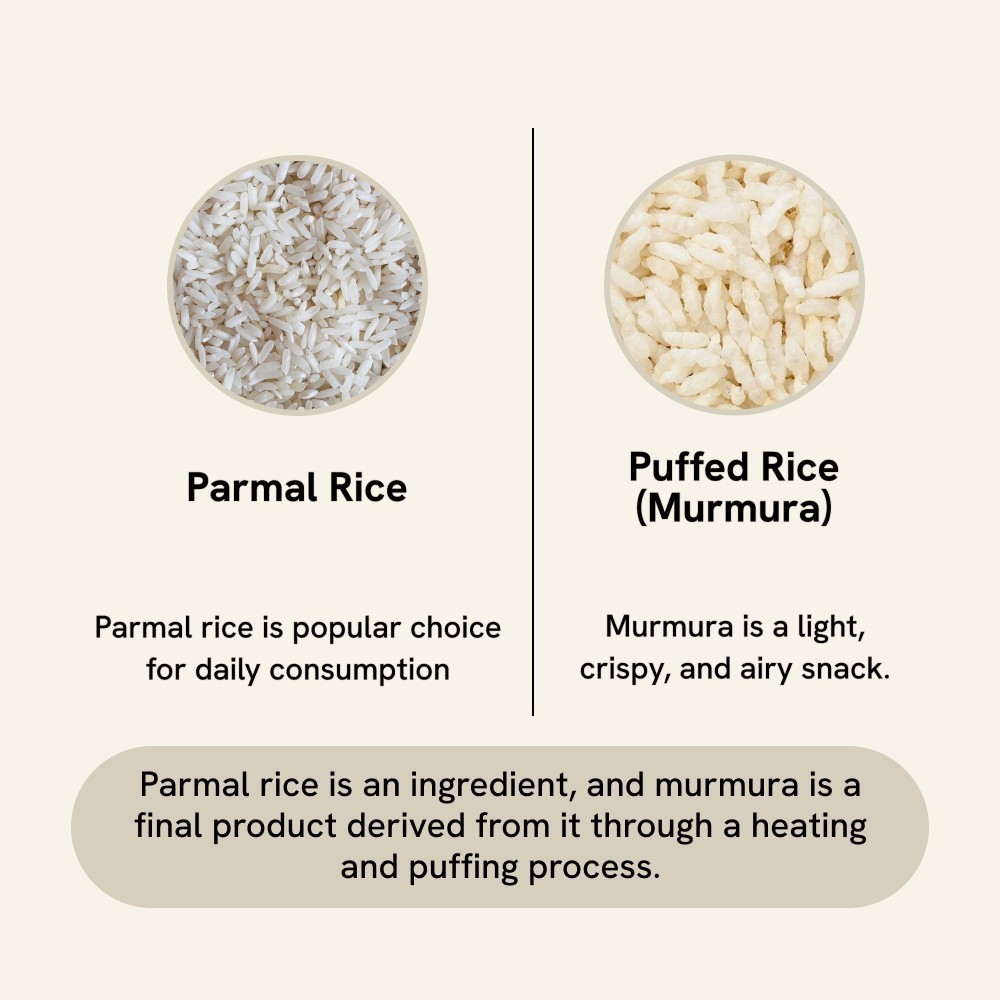Whole Farm Premium Parmal Rice