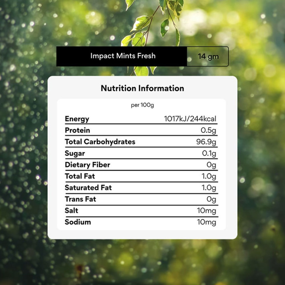 Impact Sugar Free Mint Candies (Fresh Mints)