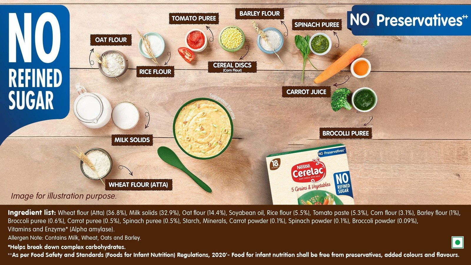 Nestle Cerelac 5 Grains & Vegetables Baby Cereal (No Refined Sugar, 18 - 24 Months)
