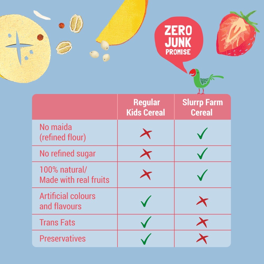 Slurrp Farm Multigrain Millets & Mixed Fruit Baby Cereal