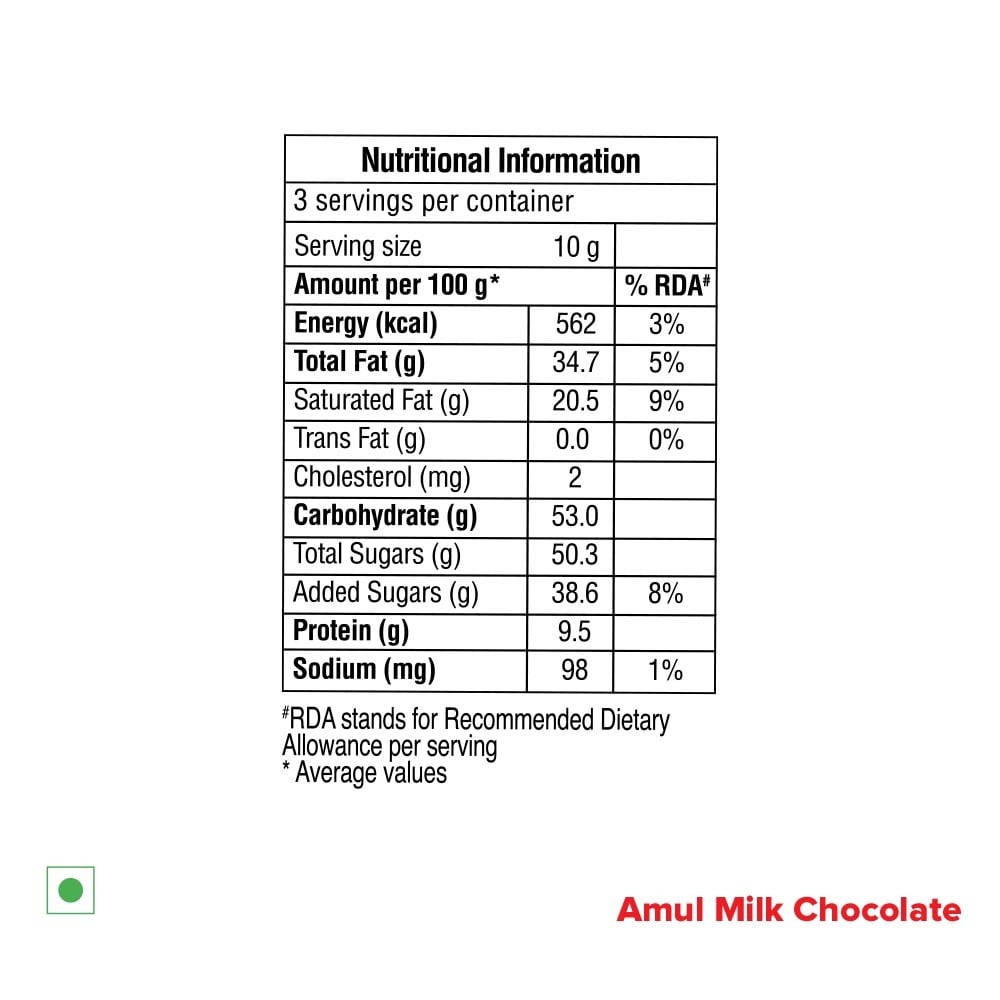 Amul Milk Chocolate Bar