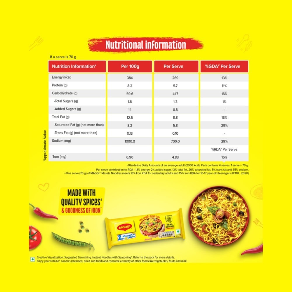 Maggi Masala - 2 Minutes Instant Noodles Made With Quality Spices