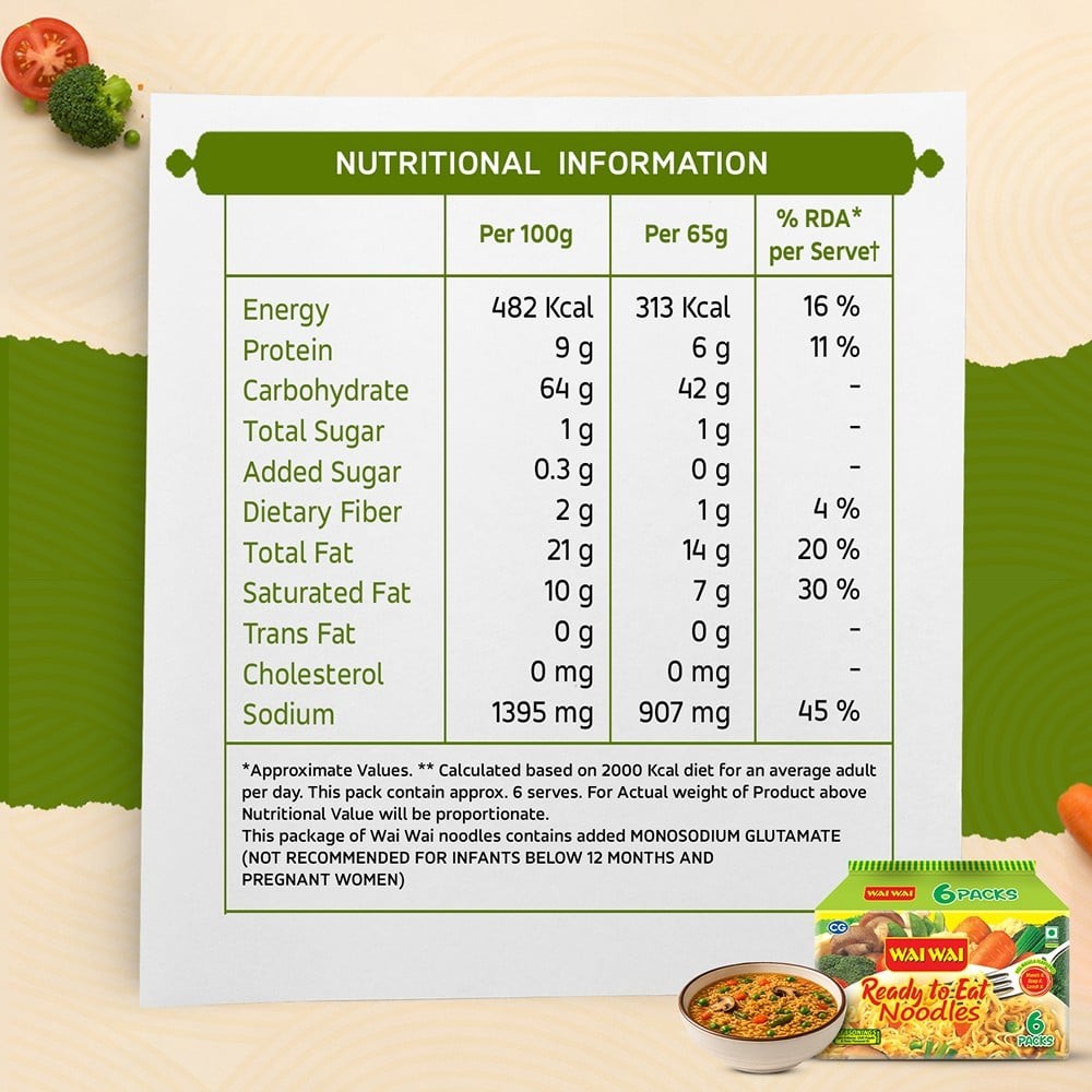 Wai Wai Ready To Eat Veg Masala Noodles