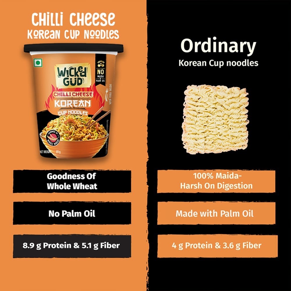 WickedGud Korean Chilli Cheese Cup Noodles