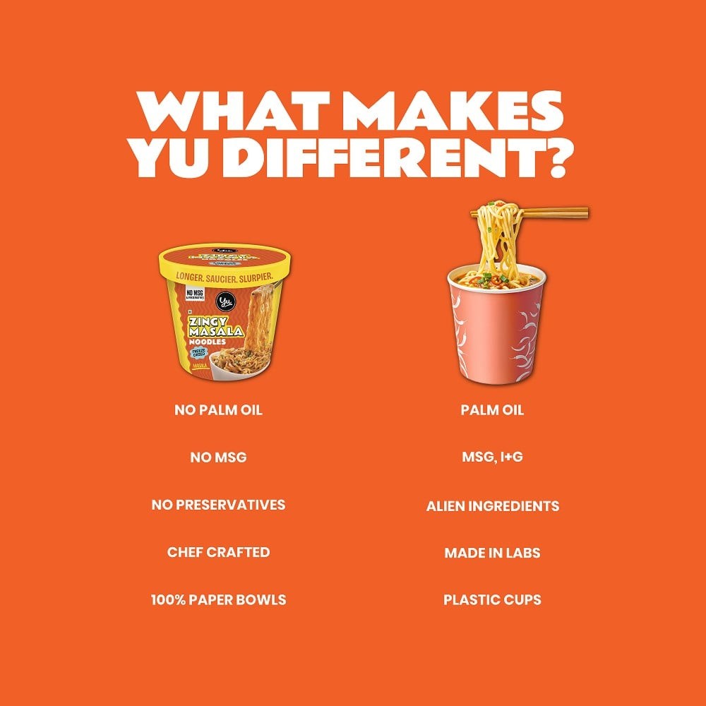 Yu Zingy Masala Cup Noodles