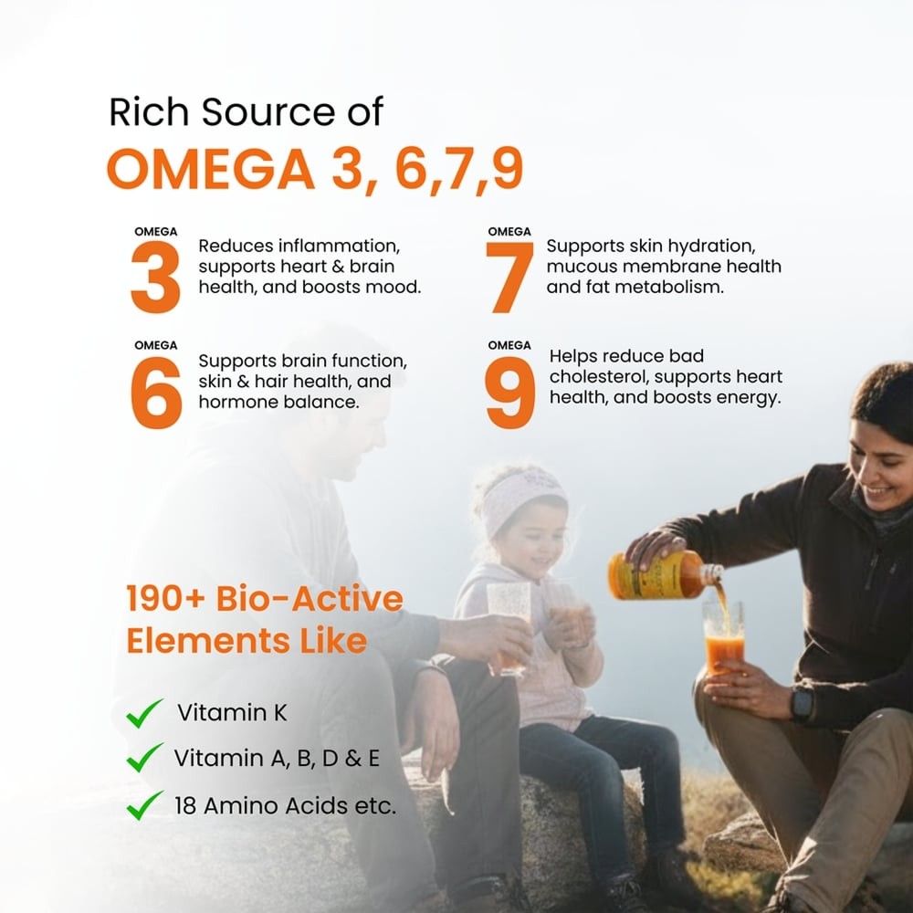 Superfuels. Sea Buckthorn Berry Fruit Juice