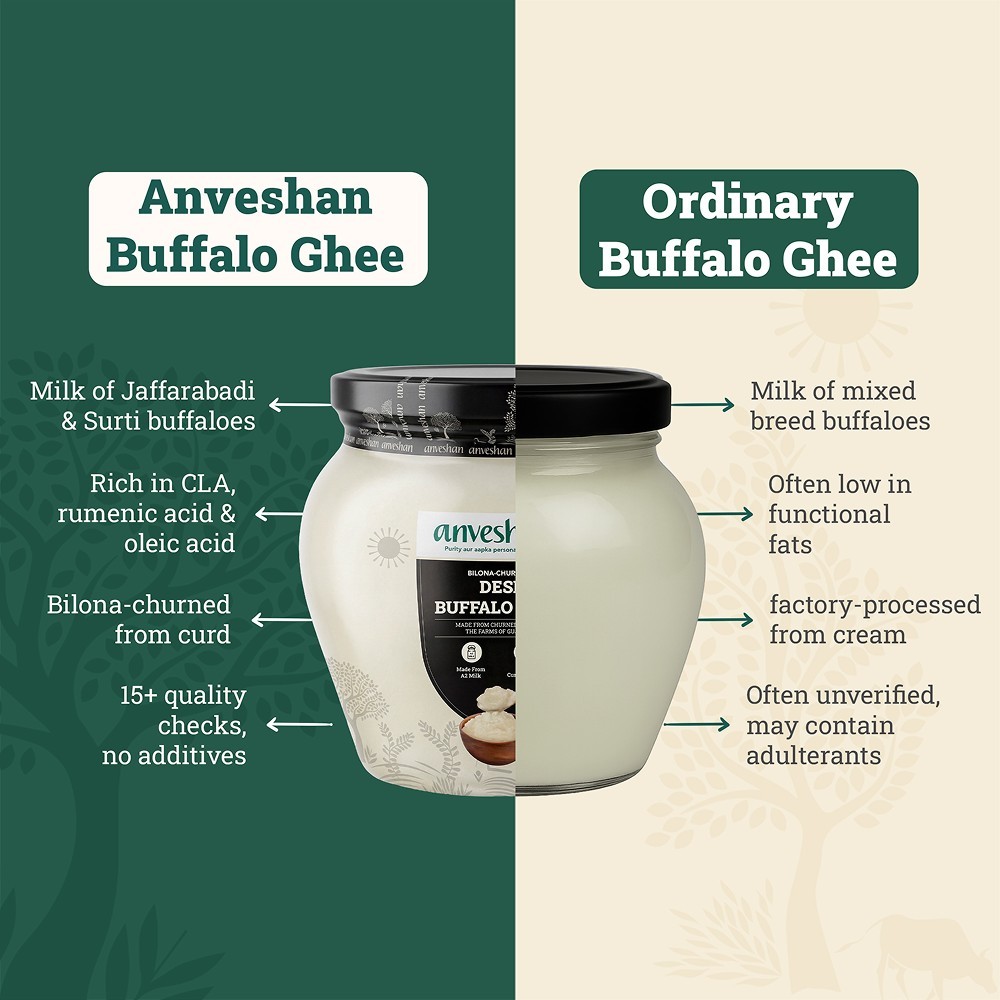 Anveshan Desi Bilona-Churned Buffalo Ghee