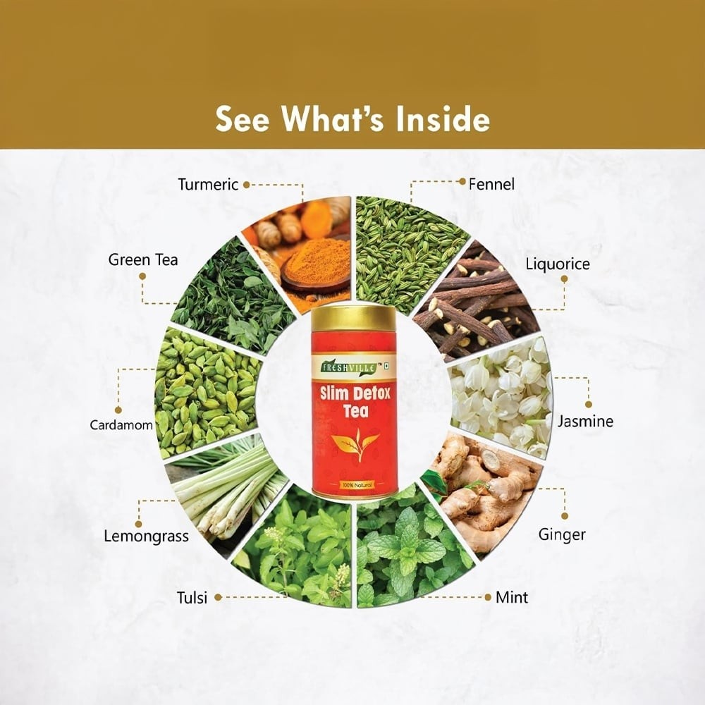 Freshville Slim Detox Herbal Tea