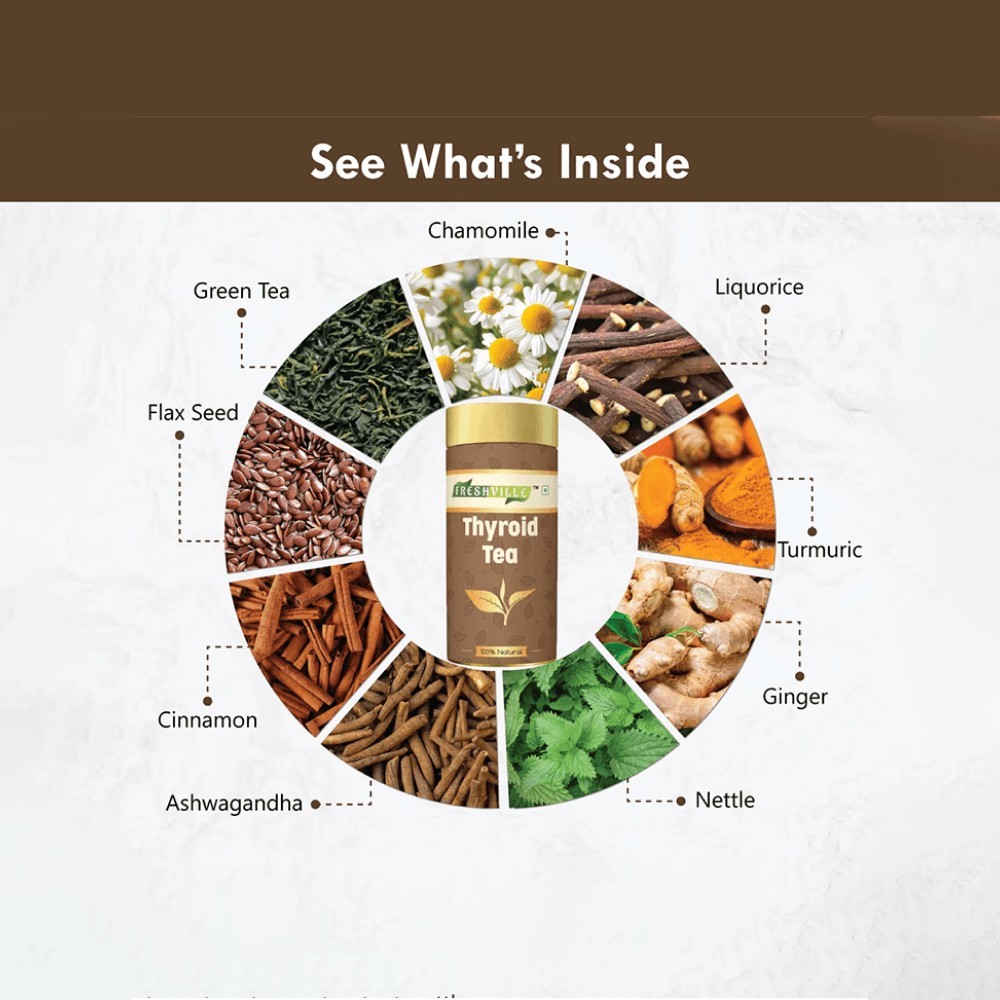 Freshville Thyroid Tea