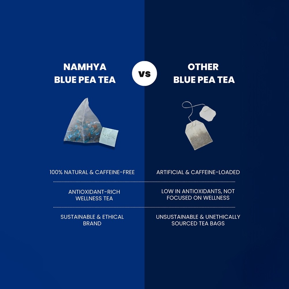 Namhya Blue Pea Detox Herbal Infusion
