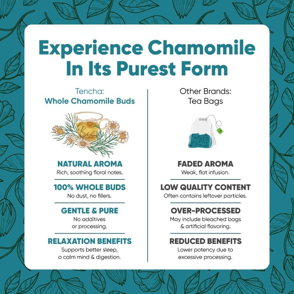Tencha Chamomile Flower Herbal Tea