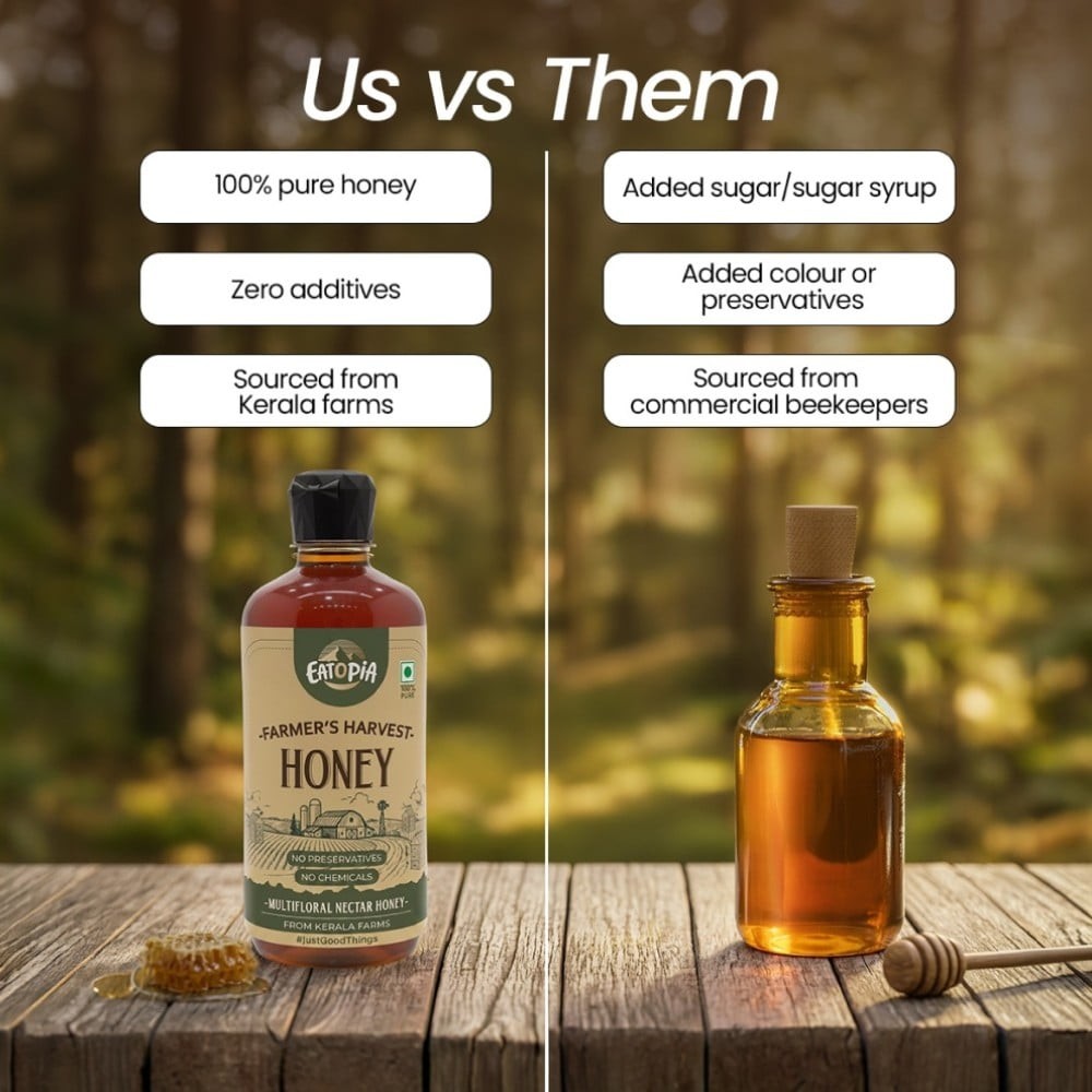 Eatopia Multifloral Nectar Farmer's Harvest Honey