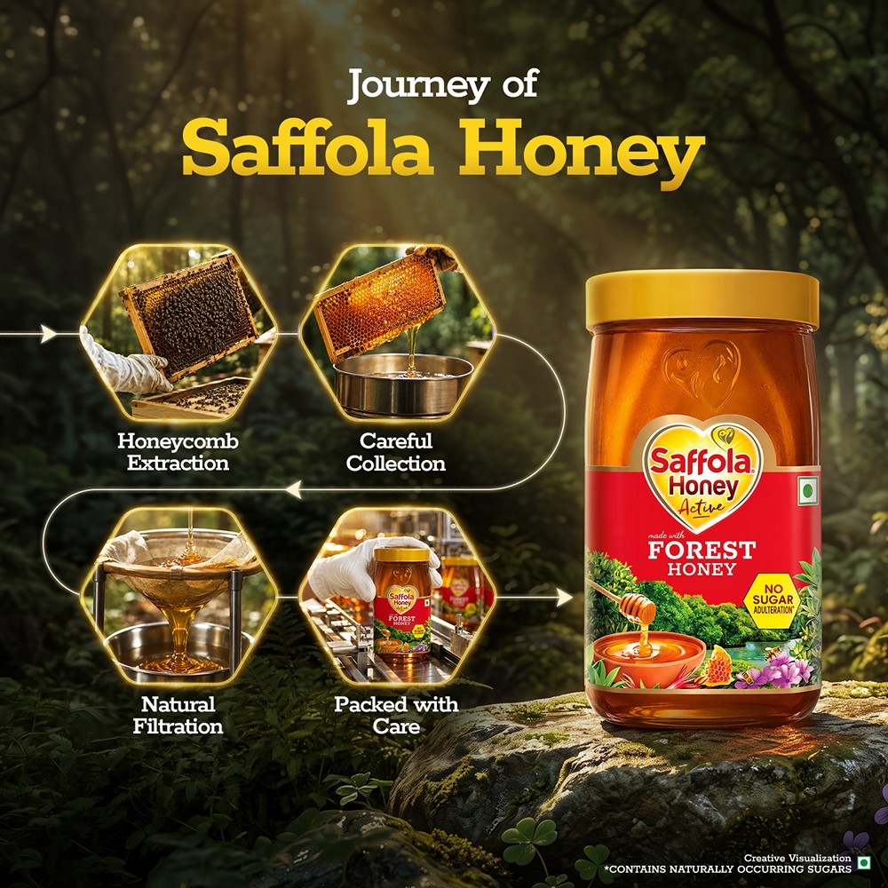 Saffola Honey Active