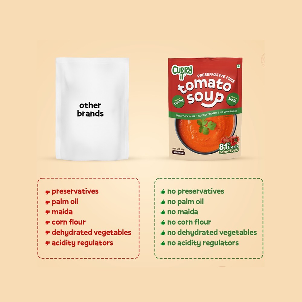 Curryit Tomato Soup (Preservative Free)