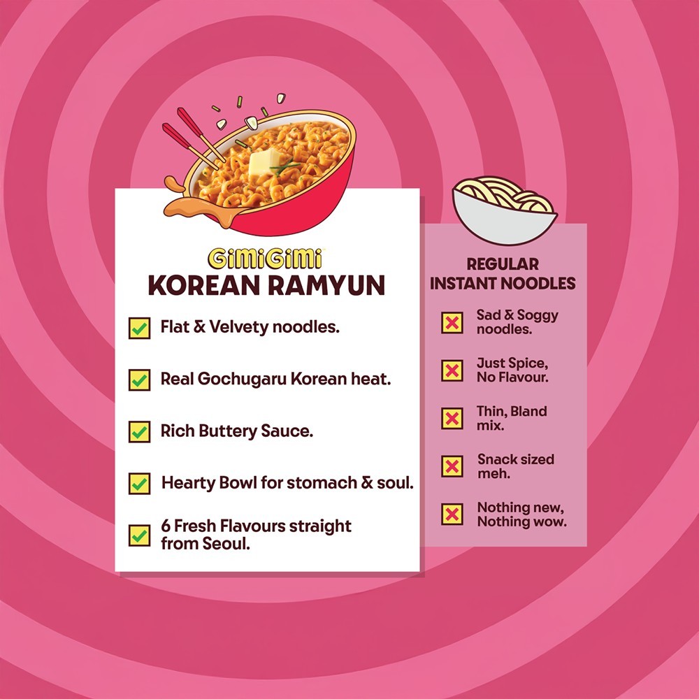 Gimi Gimi Veg Carbonara - Korean Ramen Instant Noodles