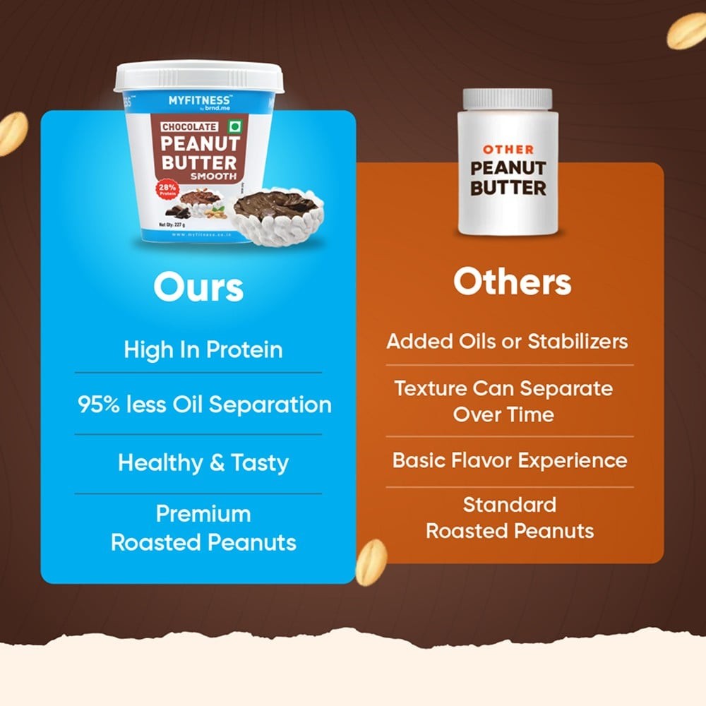 MyFitness High Protein Chocolate Peanut Butter Smooth Spread (227 g)