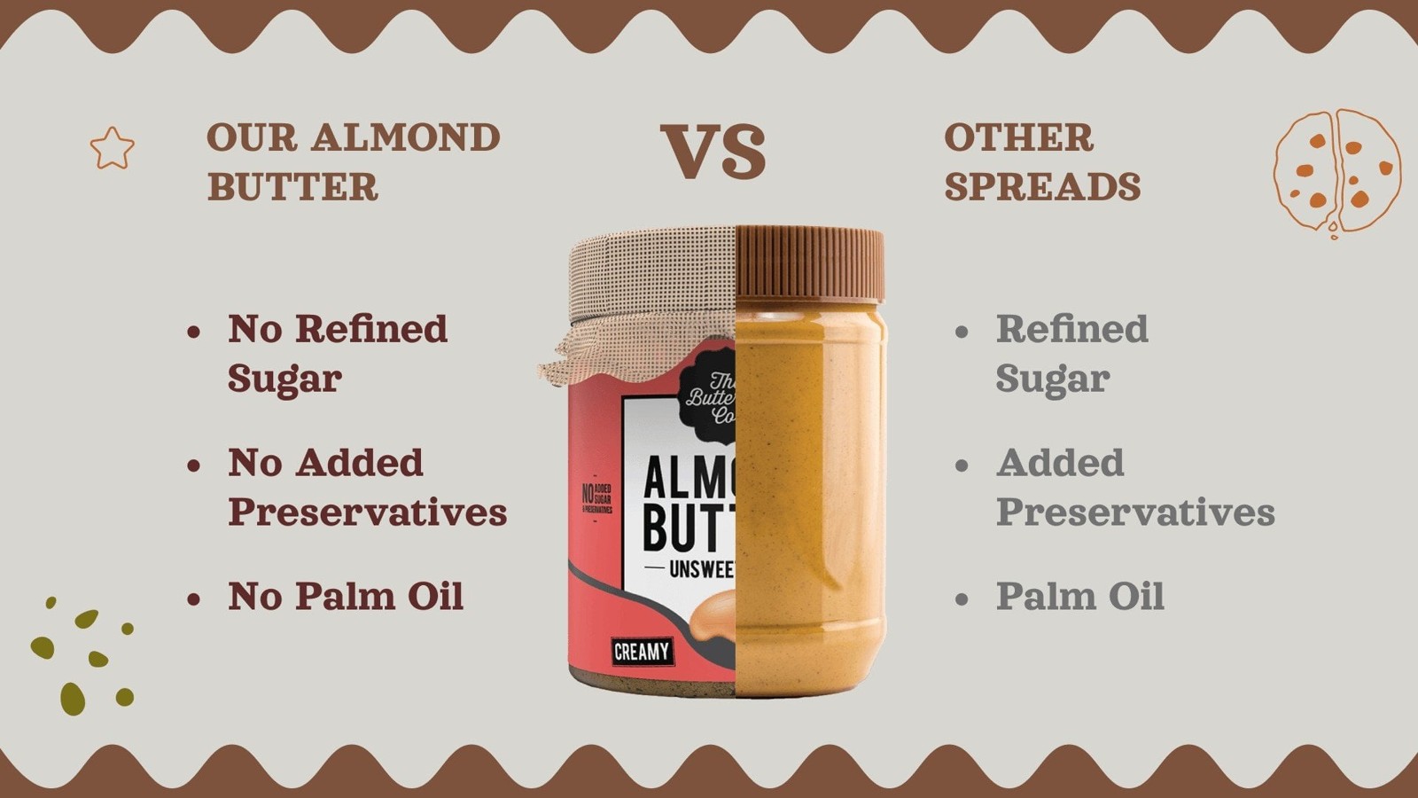 The Butternut Co. Unsweetened Almond Butter