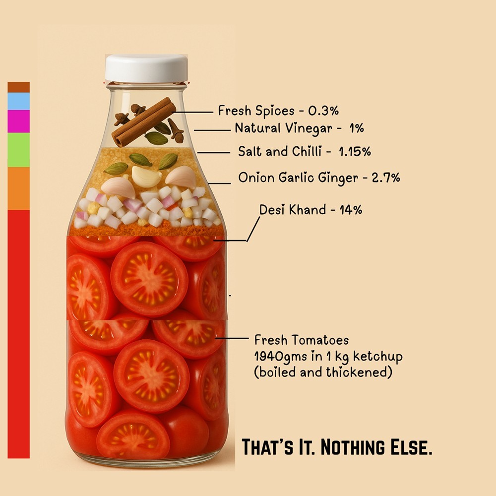 The True Tomato Ketchup (Classic)