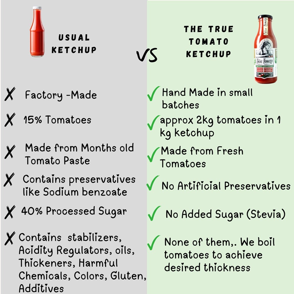 The True Tomato Ketchup (No Added Sugar)