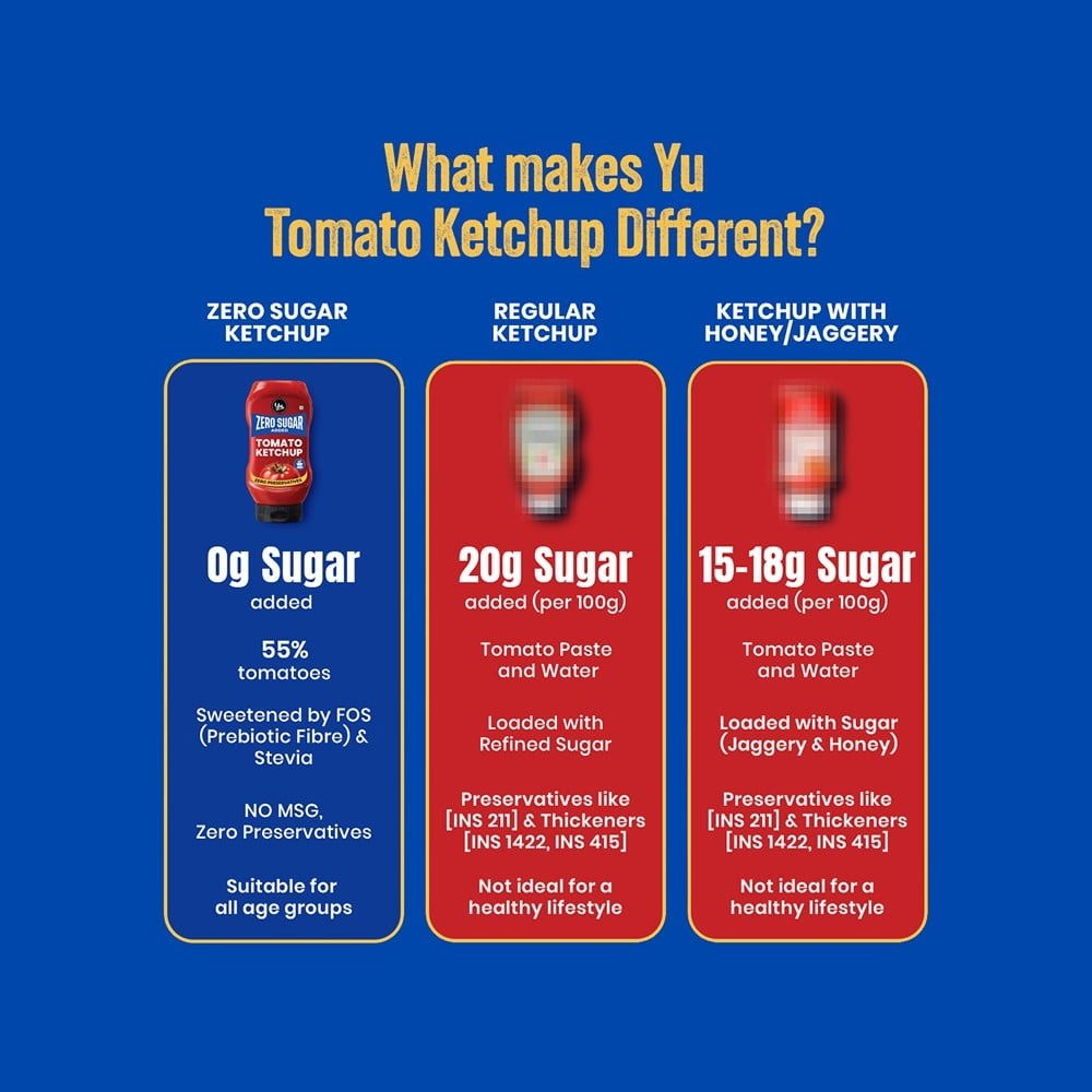 Yu Zero Sugar Tomato Ketchup