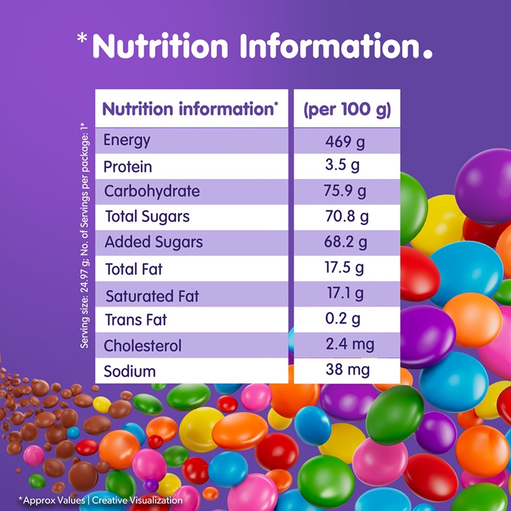 Cadbury Gems Duo Chocolates Pack