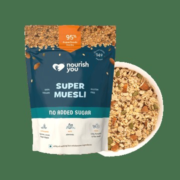 Nourish You Muesli