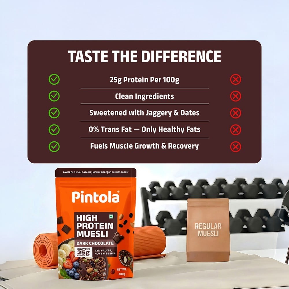 Pintola 25g High Protein Muesli Dark Chocolate & Cranberry