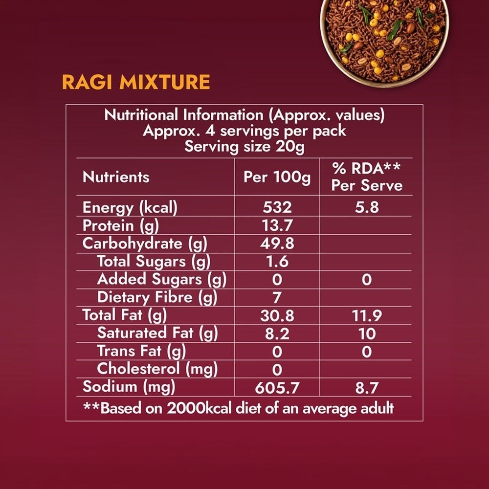 Sweet Karam Coffee Ragi Onion Mixture Namkeen