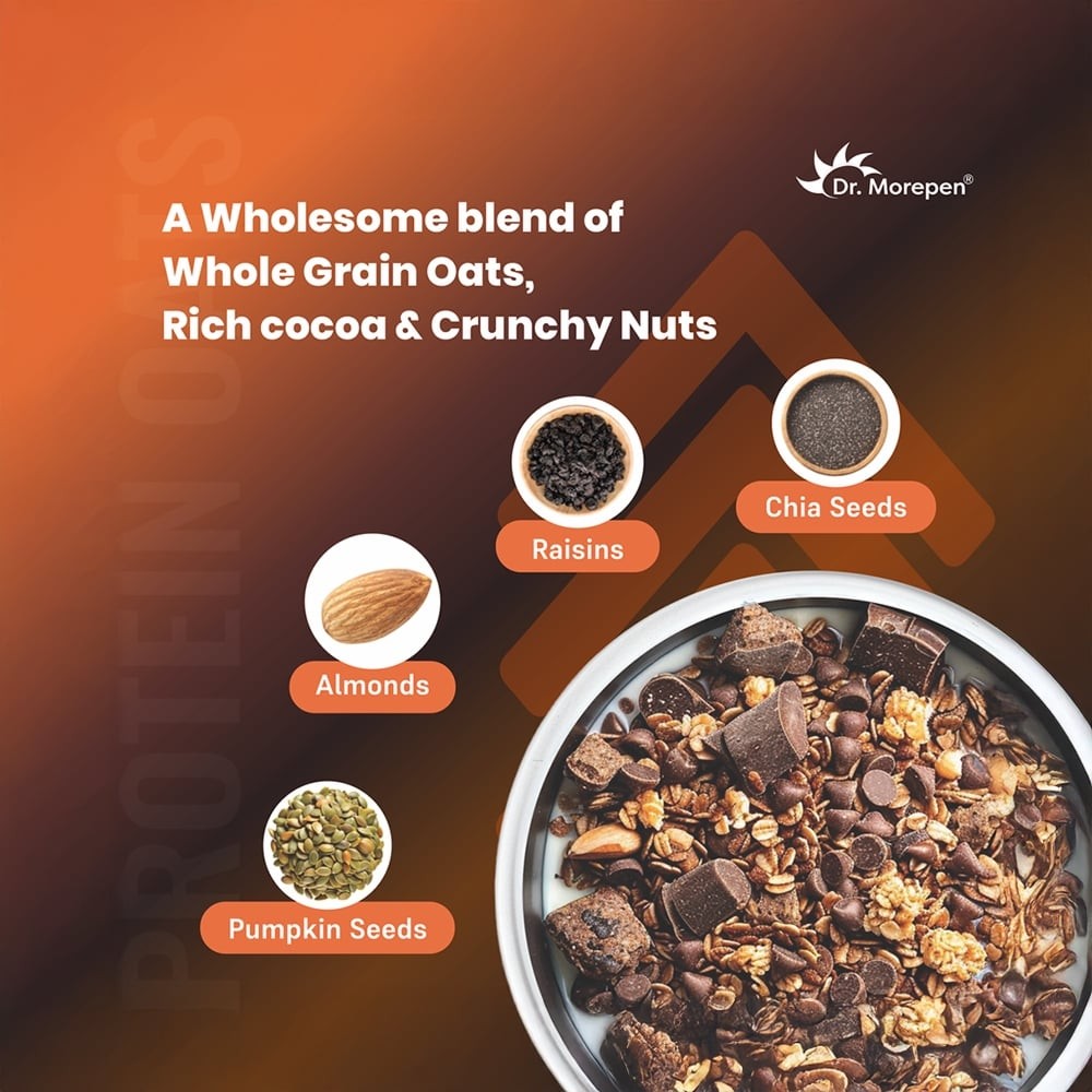 Dr. Morepen Chocolate Protein Oats