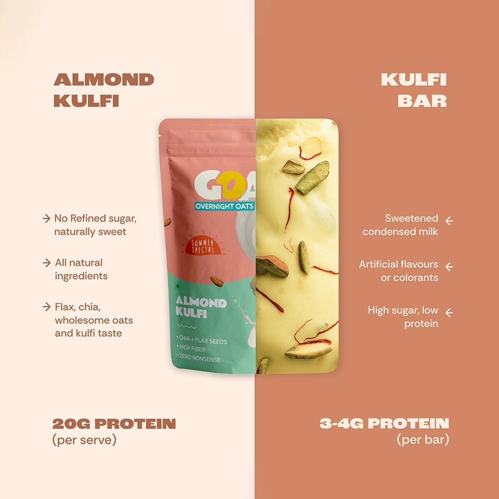 GOAT Life High Protein Overnight Instant Oats Almond Kulfi - Pack of 2
