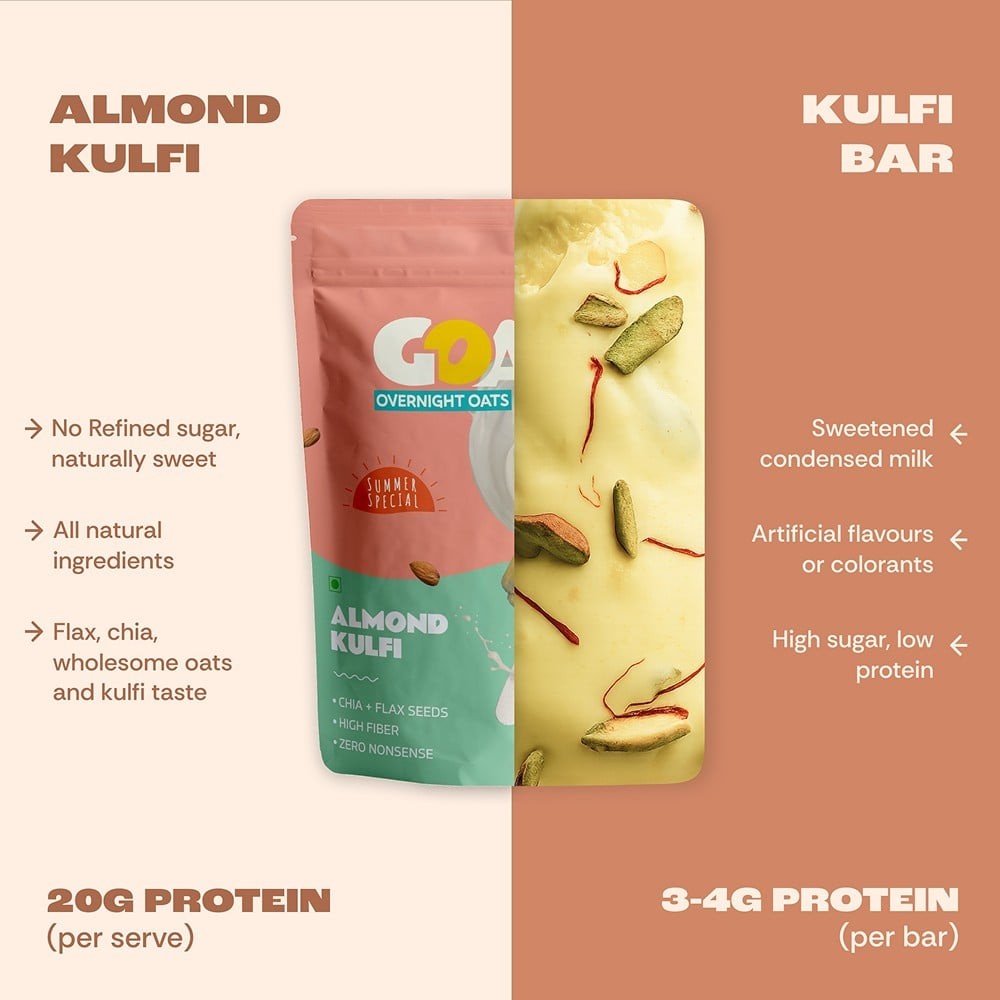 GOAT Life High Protein Overnight Instant Oats Almond Kulfi