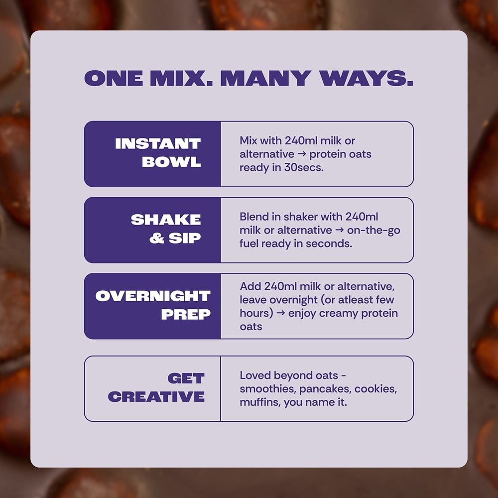 GOAT Life High Protein Overnight Instant Oats Choco-Nut Crunch