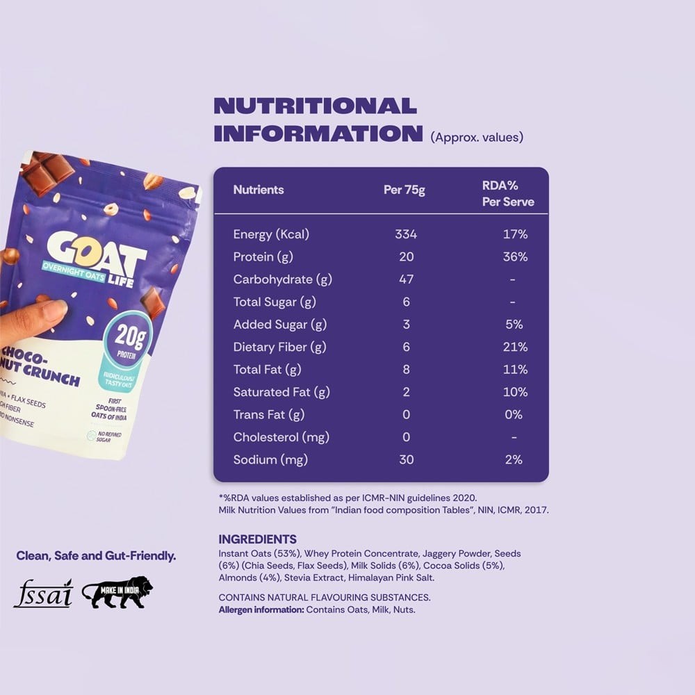GOAT Life High Protein Overnight Instant Oats Choco-Nut Crunch