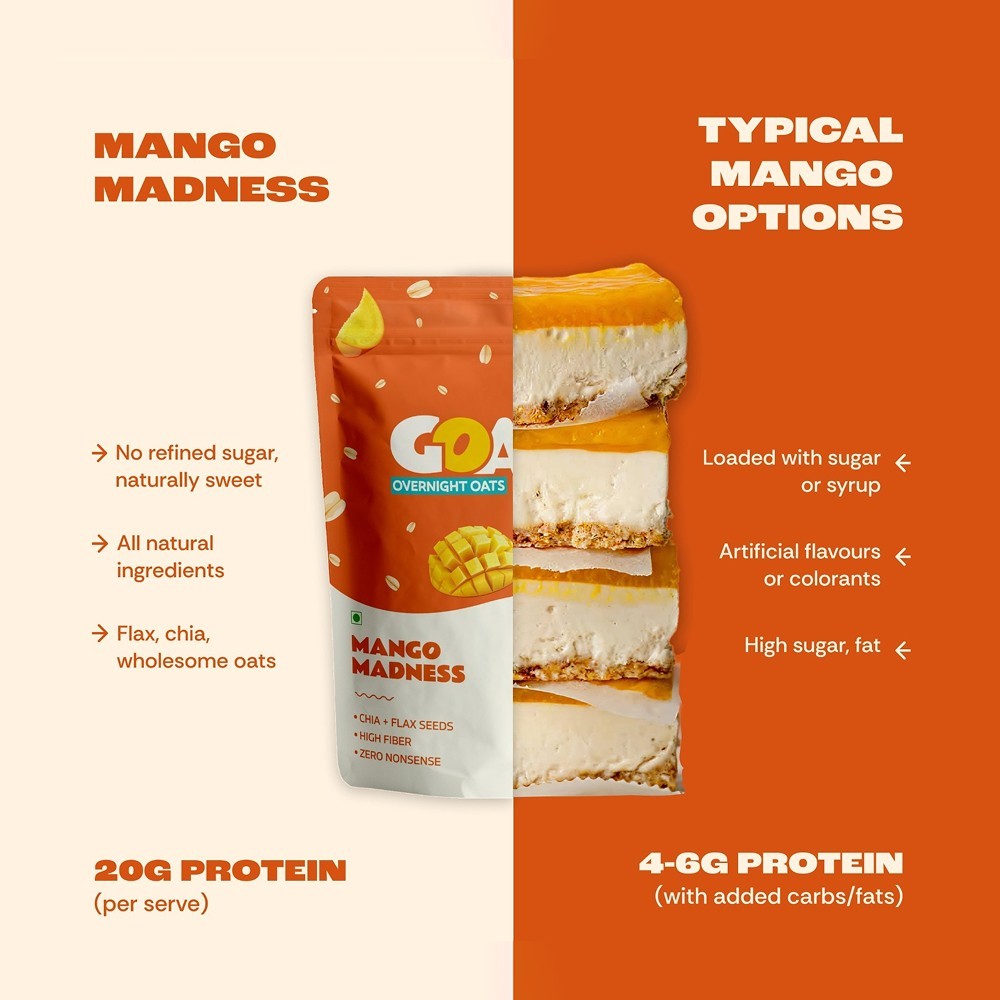 GOAT Life High Protein Overnight Instant Oats Mango Madness - Pack of 2