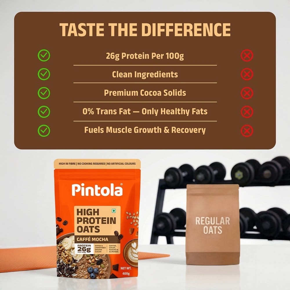 Pintola 26g High Protein Oats Caffe Mocha with Almonds & Raisins