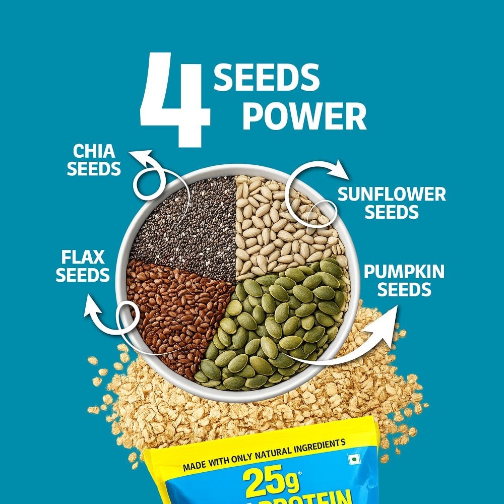 Yu High Protein Super Rolled Oats