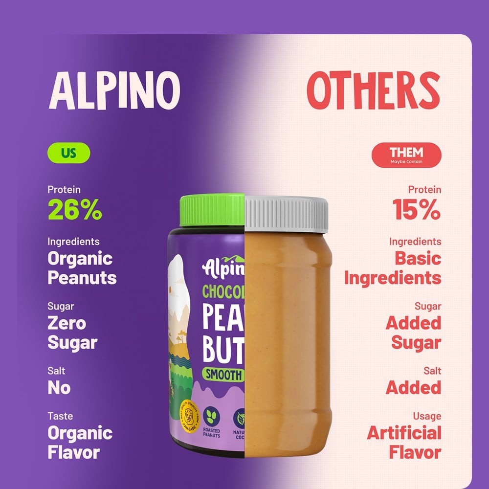 Alpino Chocolate Smooth Peanut Butter