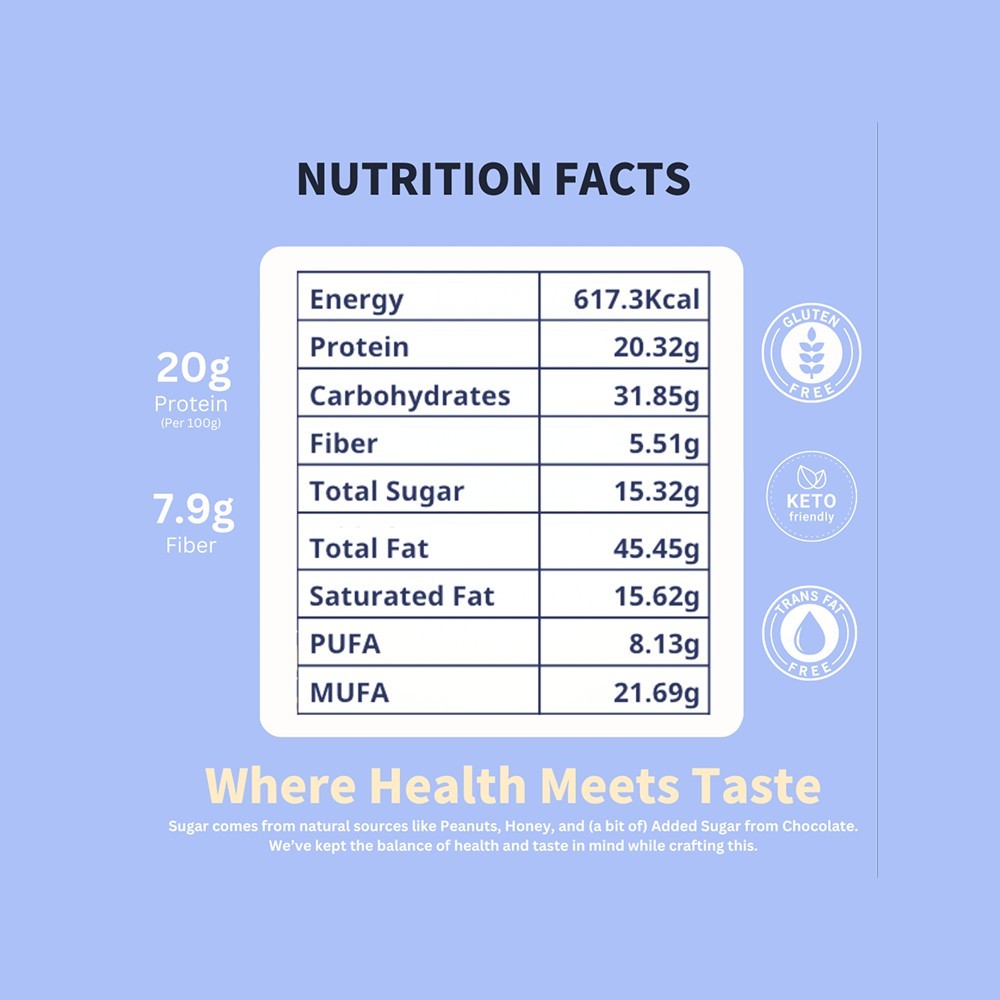 Fitfeast White Chocolate Peanut Butter