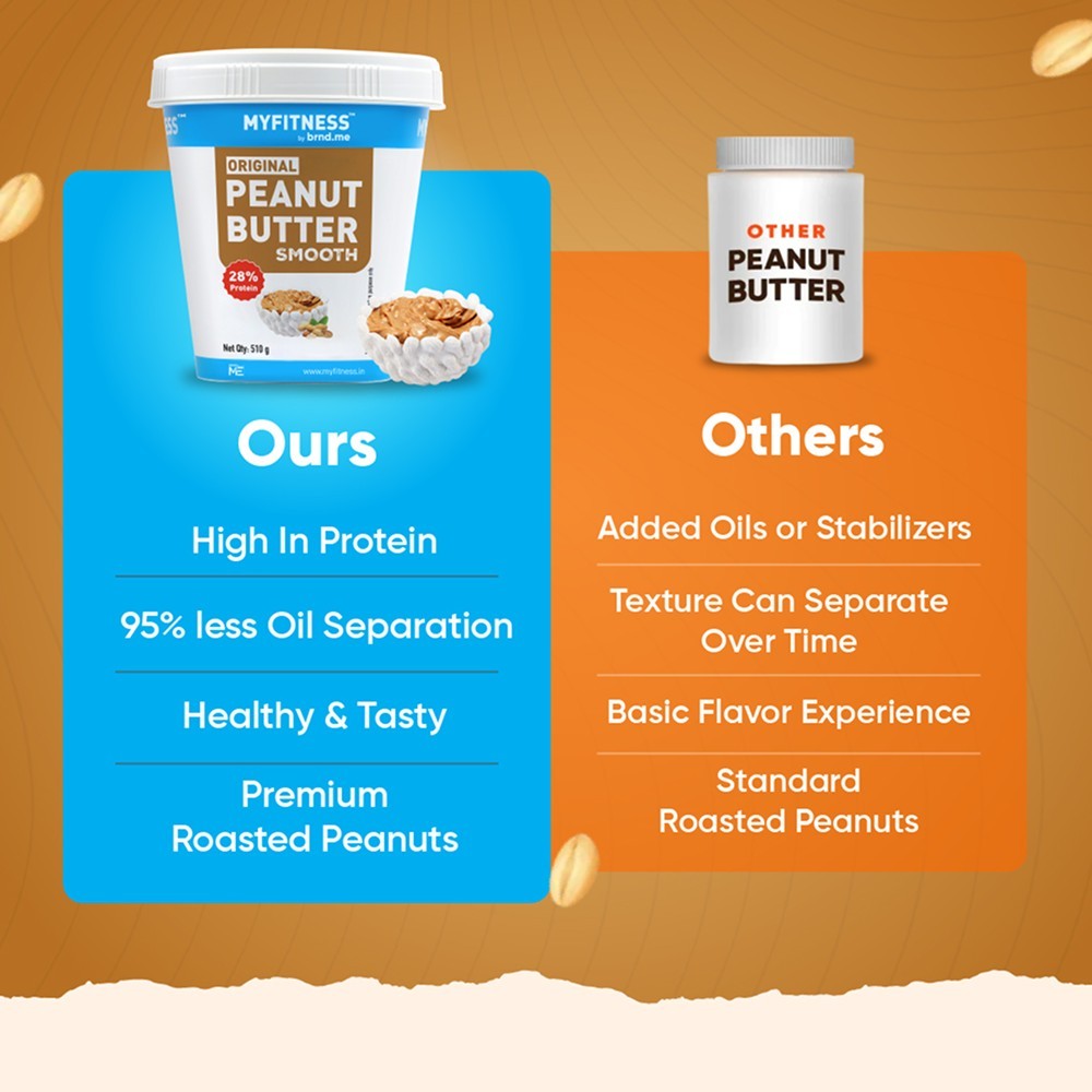 MyFitness Original Peanut Butter Smooth Spread